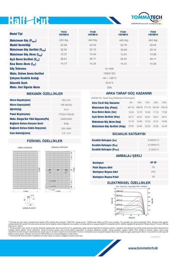 425wp 108tn M10 Topcon Güneş Paneli - 3