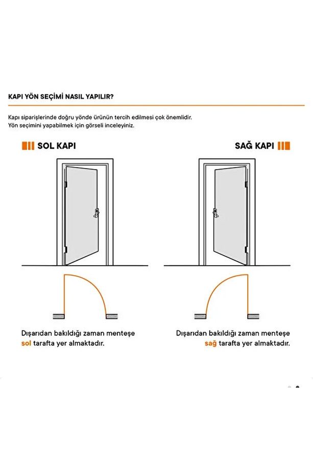 Kompozit Dış Iklim Çelik Kapı Sağ - 2