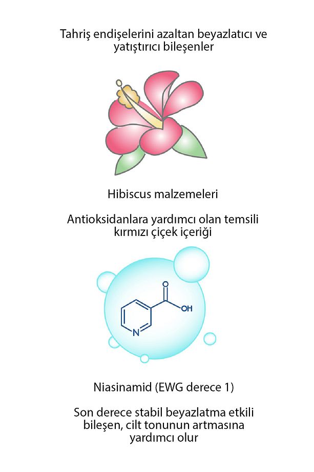 Gözenekli Ciltler İçin Hibiscus Ve Kolajen İçeren Pore Serum - 9