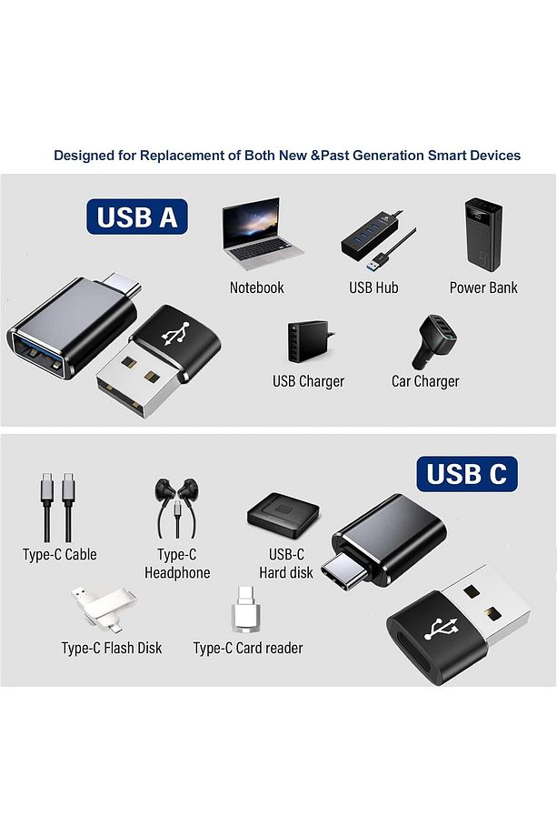 2 Adet Type-c Usb, Usb Type-c, Otg Adaptör Seti iPhone/PC/Samsung/iPad/Dizüstü Bilgisayar/vb Uyumlu - 2