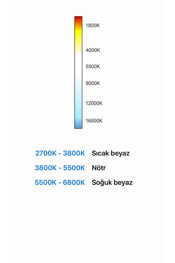 14W/830 Floresan Ampul HE14W SARI IŞIK - 2