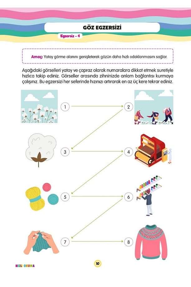 3 Sınıf-(5 KİTAP) Set Dikkat ve Zeka Güçlendirme Hızlı Okuma Kitabım Robotik Kodlama - 3