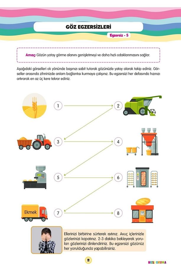 3 Sınıf-(5 KİTAP) Set Dikkat ve Zeka Güçlendirme Hızlı Okuma Kitabım Robotik Kodlama - 4