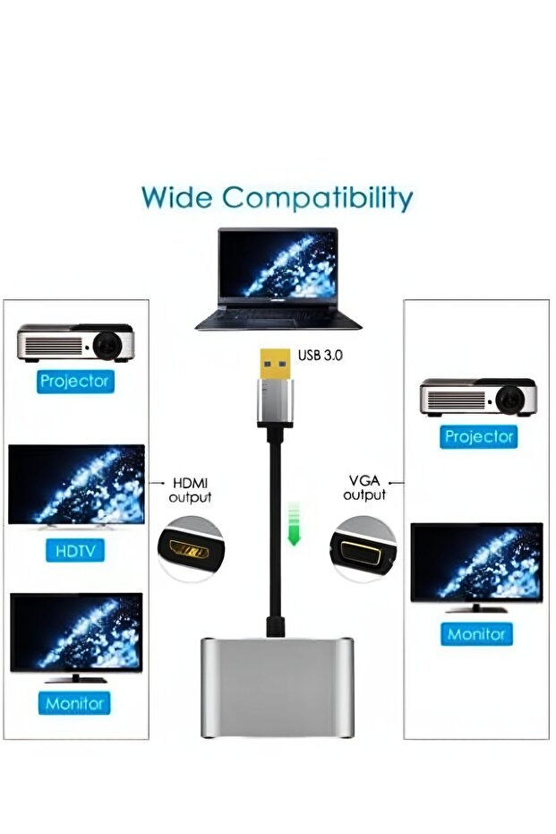 USB HDMI VGA Adaptörü, 1080P USB 3.0/2.0 - HDMI VGA Dönüştürücü, USB Erkek - HDMI VGA - 2