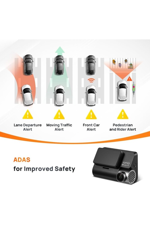 A810-2 4K Dash Cam, Çift HDR Ön ve Arka Kamera, Dahili GPS ve Akıllı Park Koruma - 2