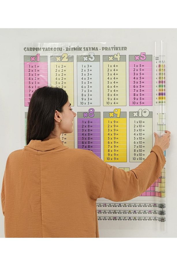 Renkli Çarpım Tablosu 100x100cm Kalem Hediyeli Statik Akıllı Kağıt Tahta - 1