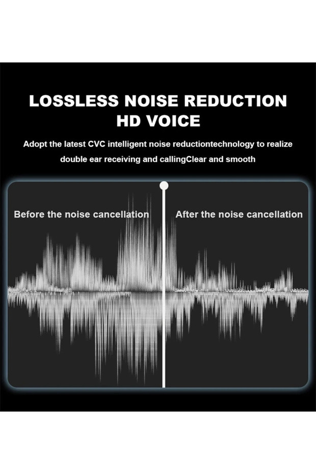 Samsung A05 / A15 / A24 / A25 / A34 A54 / A55 / A72 / A82 uyumlu HIFI Bluetooth Kulaklık - 5