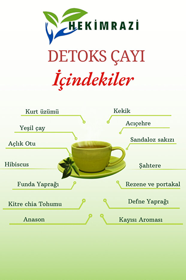 Detoks Yardımcı, Iştah Kesici, Ödem Attıran Diyet Bitkisel Özel Karışım Çayı - 4