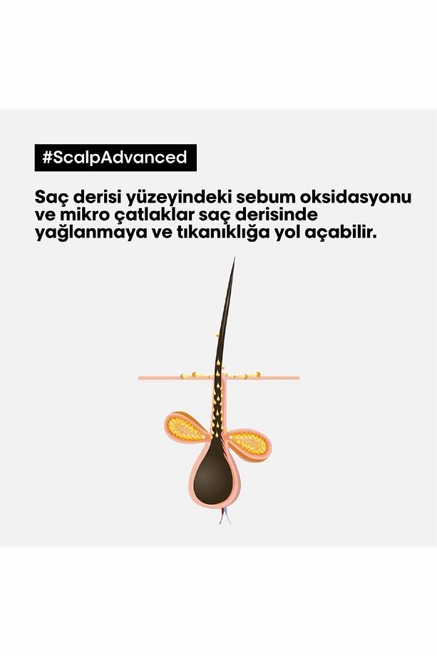 Serie Expert Scalp Advanced Yağlanma Karşıtı Profesyonel Şampuan 500ml - 2