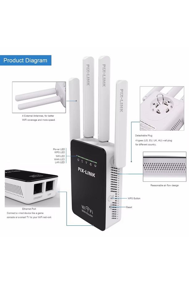 PSeries Wifi Router Accespoint 2.4Ghz 300Mbps LV-WR09 - 3