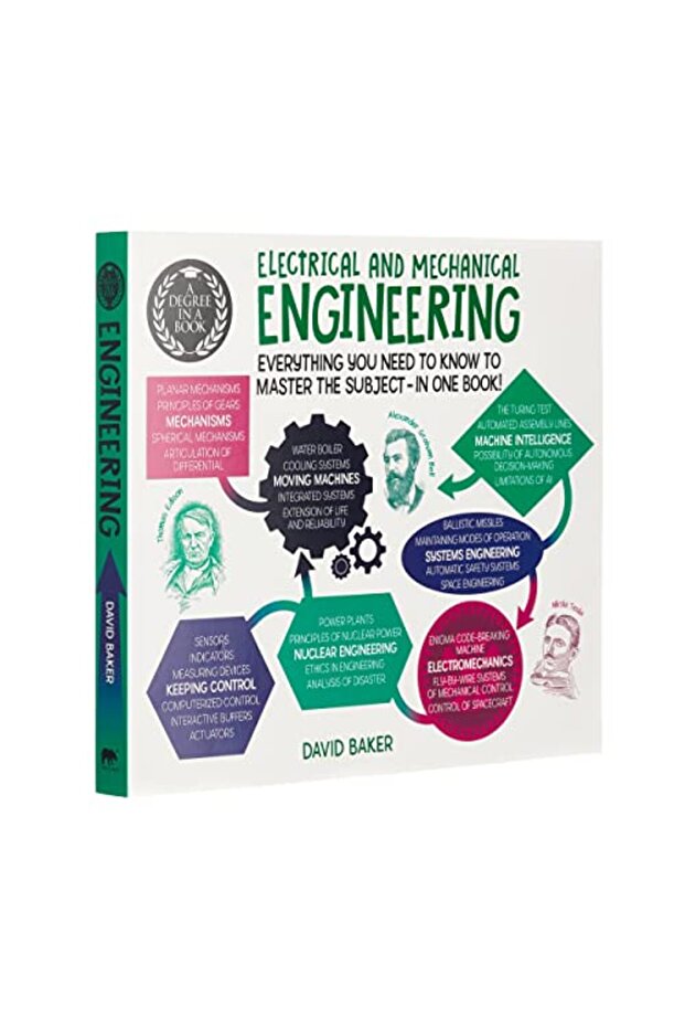 A Degree In A Book Electrical And Mechanical Engineering Everything You Need To Know To Master The
