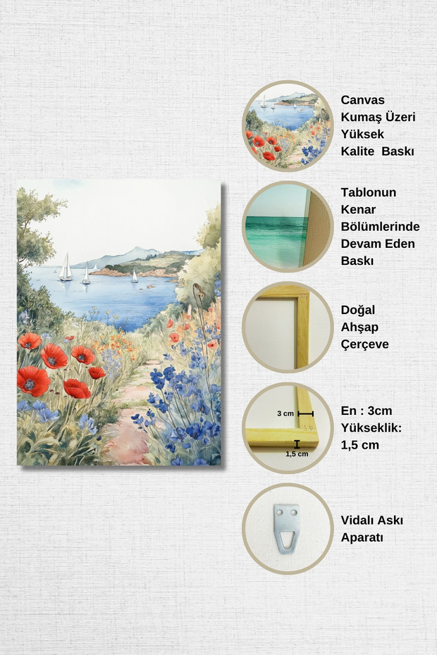 Gelincikler Ve Deniz Vintage Kanvas Tablo - Kanvas Duvar Tablosu - Ev Ofis Duvar Dekoru 1cnvs157 - 3