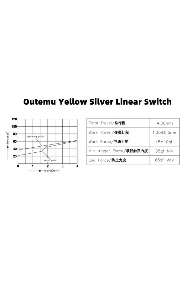 Outemu Mekanik Klavye Silver Lineer Switch Yedek Tuş 6 Adet - 3