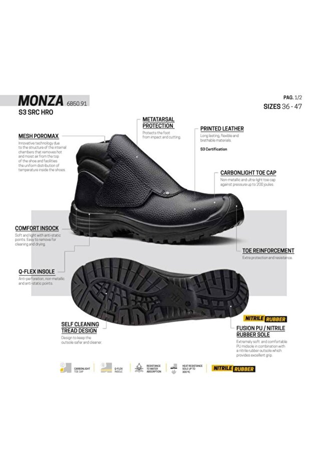 Monza S3 Src Iş Güvenlik Botu - 4