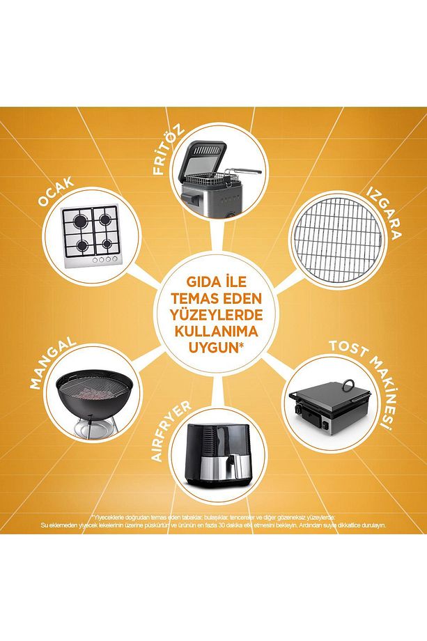 Fırın ve Airfryer Temizleyici Sprey 750ml - 4
