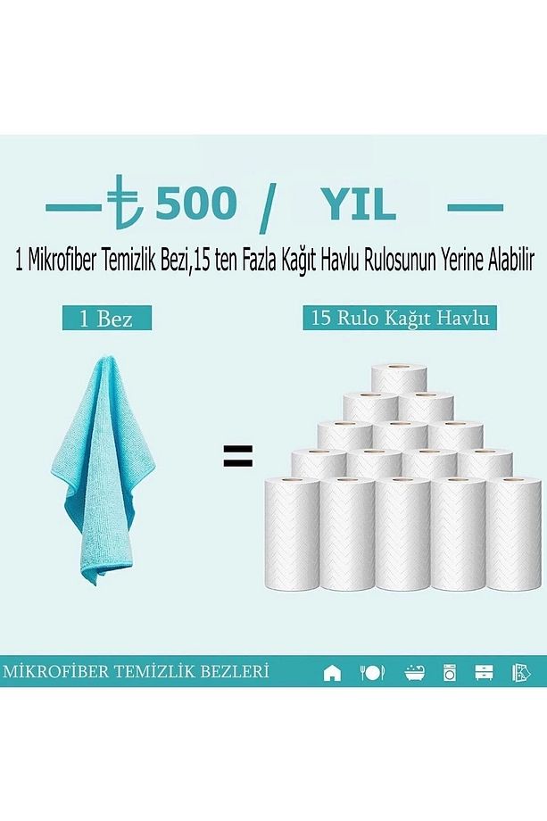 Mikrofiber Bez 8 Li Kenarları Overloklu 1.kalite Ürün 8 Adet - 4