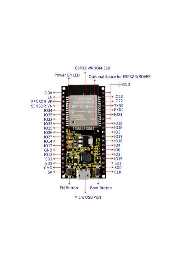 ESP32-WROOM-32D Wifi Bluetooth Geliştirme Modulü - 2