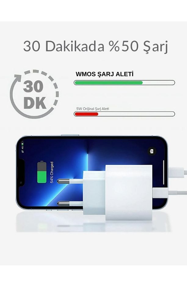 Iphone Hızlı Şarj Aleti 8 X Xs Xr 11 12 13 14  Pro Max Mini Plus Cihazları Adaptör Type C Kablosu - 6