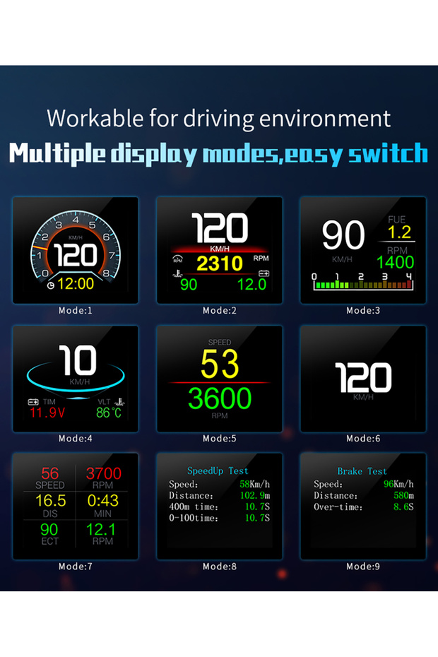 P10 Pro Head Up Display On-board Computer Car Digital OBD2 Mileage OBD Driving Computer Display S... - 4
