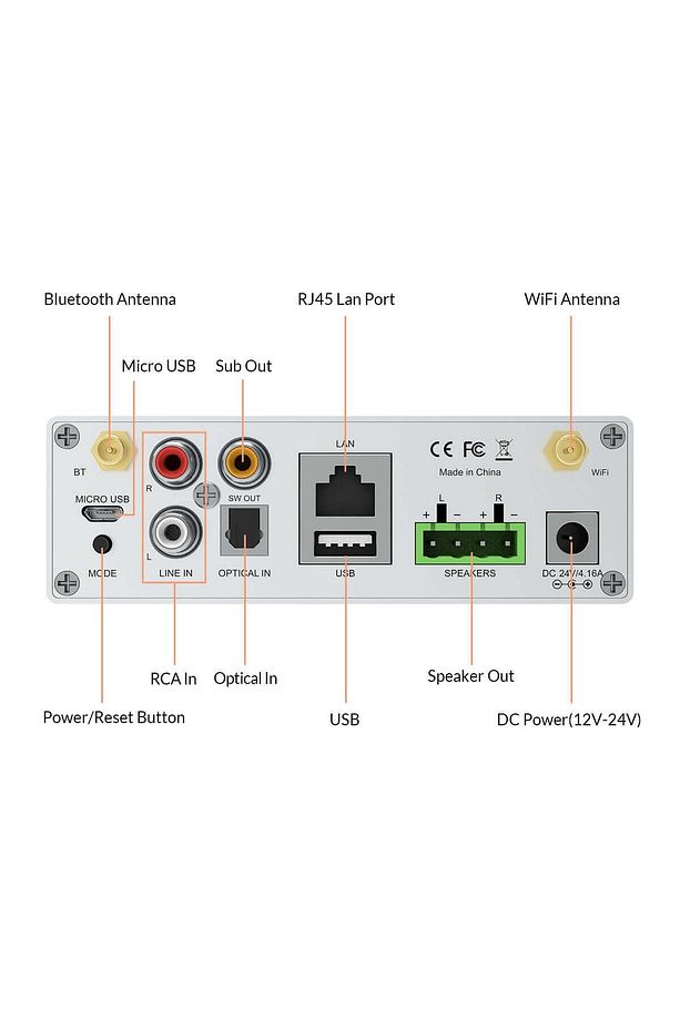 Arylic A50+ Wi-Fi & Bluetooth Class D Audio Amfi (2x50W) - 3