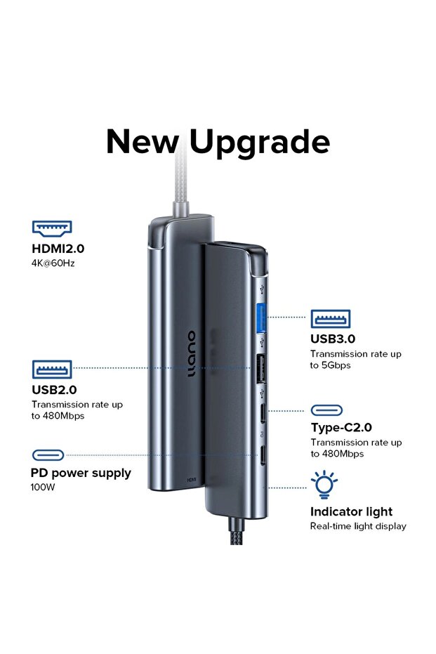 موزع USB-C 5 في 1 من Llano باللون الرمادي، محطة إرساء لأجهزة الكمبيوتر المحمولة، موزع USB3.0 بدقة 4k60hz، واجهة HDMI متعددة، Pd - 4