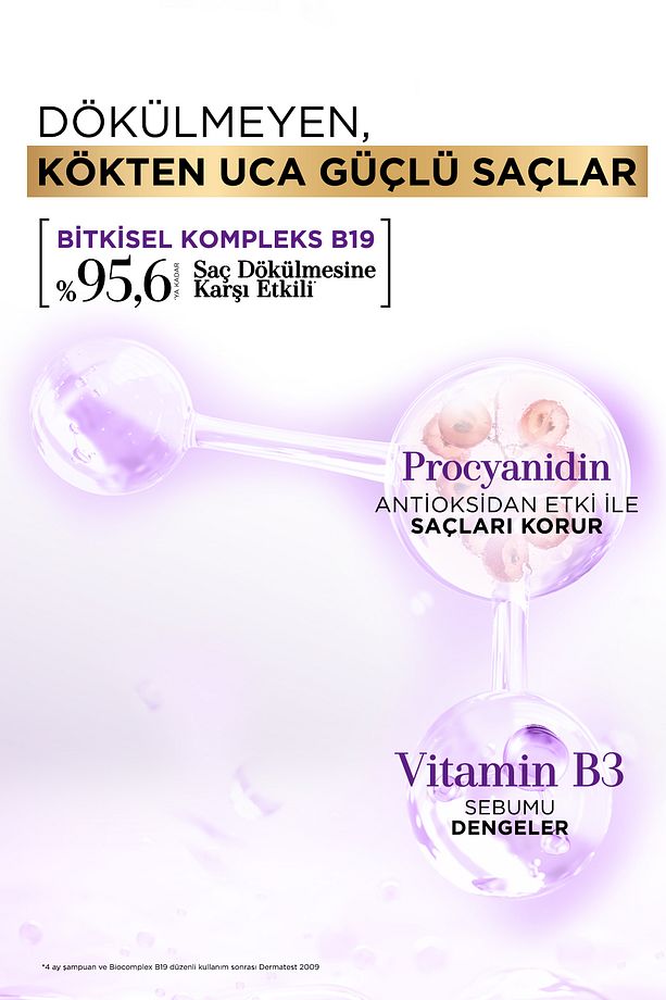Procyanidin Yağlı Saçlar İçin Arındırıcı Şampuan 360 Ml - Saç Dökülmesine & Yağlanmaya Karşı - 4