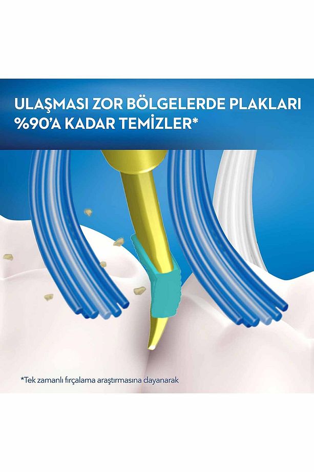 Titreşimli Diş Fırçası Pro-expert Pulsar 35 Orta - 5