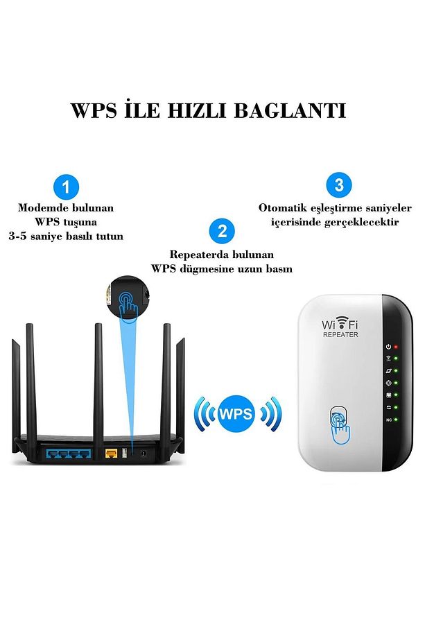 300 Mbps Rj45 Acces Point Repeater Wifi Güçlendirici - 4