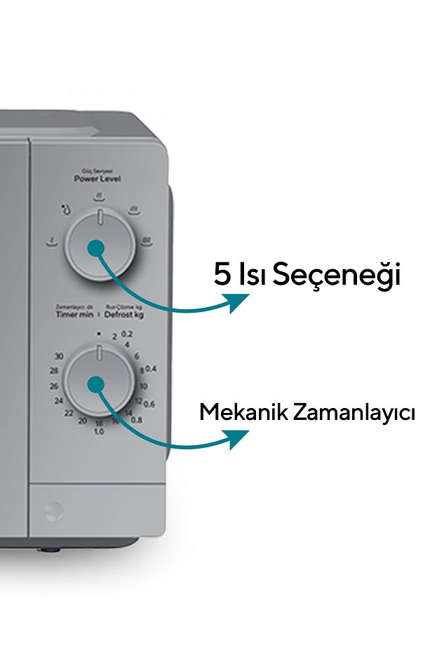 Silver Smartwave Inverter Mikrodalga HMIN-06 - 4