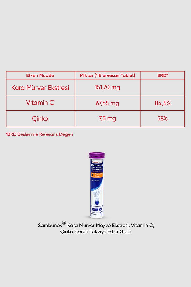 Sambunex Kara Mürver Meyve Ekstresi Vitamin C, Çinko Içeren Takviye Edici Gıda 20 Tablet X 2 Adet - 4