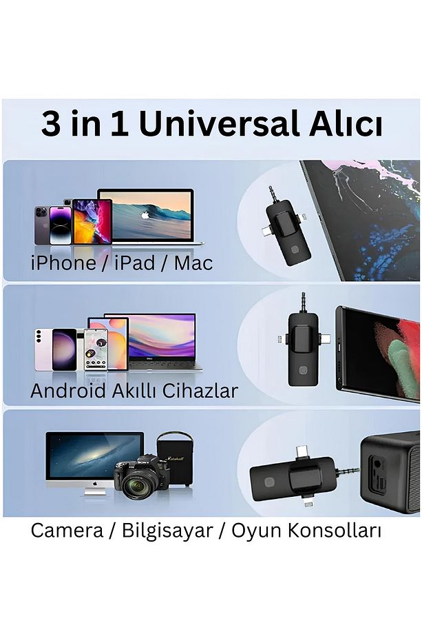 By Sabron 2 Adet Kablosuz Yaka Mikrofonu 3in1 Type-c, Lightning, 3.5mm Aux 2'li Mikrofon Youtube - 2
