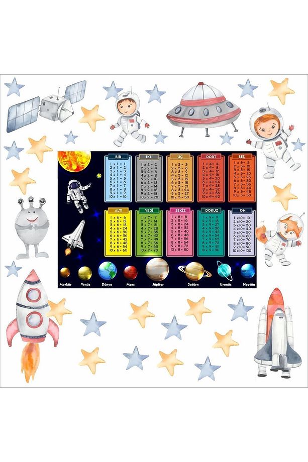 Eğitici Gezegenler Ve Çarpım Tablosu Büyük Boy Duvar Sticker Seti 100x70 Cm Folyo - 1
