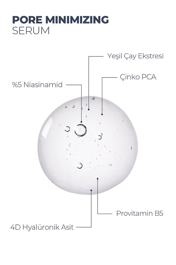 Gözenek Sıkılaştırıcı Siyah Nokta Karşıtı Zinc Pca Niacinamide Serum - Pore Minimizing Serum - 30 ml - 8