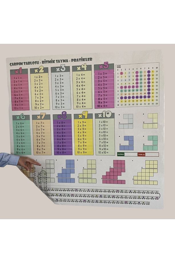 Statik Kağıt Renkli Çarpım Tablosu (100x100cm) Kolay Matematik Çarpım Öğrenme Tablosu - 5