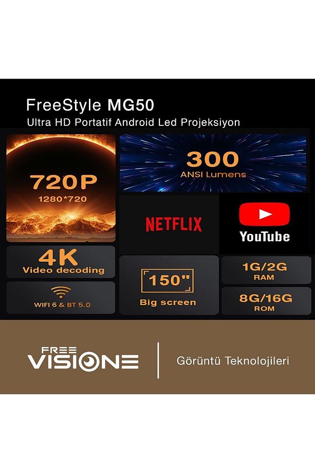 E Mg50 4k | Netflix ,youtube Ve Playstore Destekli Taşınabilir Android Projeksiyon - 5