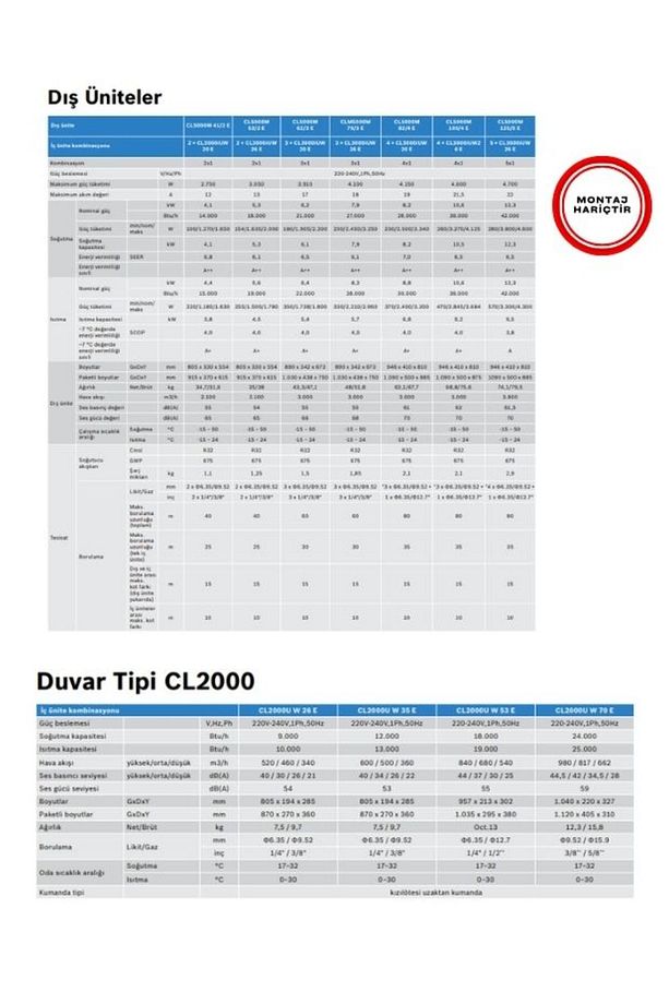 A++ 28000 Btu 1 Dış + 4 İç Ünite (4x9000 Btu) Multi Inverter Klima - 2