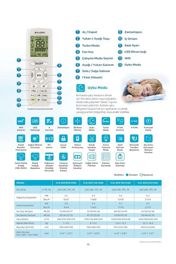 ALARKO FLRB2M18018 MULTİ KLİMA - 5