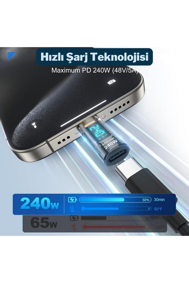 8k Hdmi, 40gpbs Ve 240w Süper Hızlı Dişi Type C To Erkek Type C Şarj, Data Ve Hdmi Çevirici A - 4