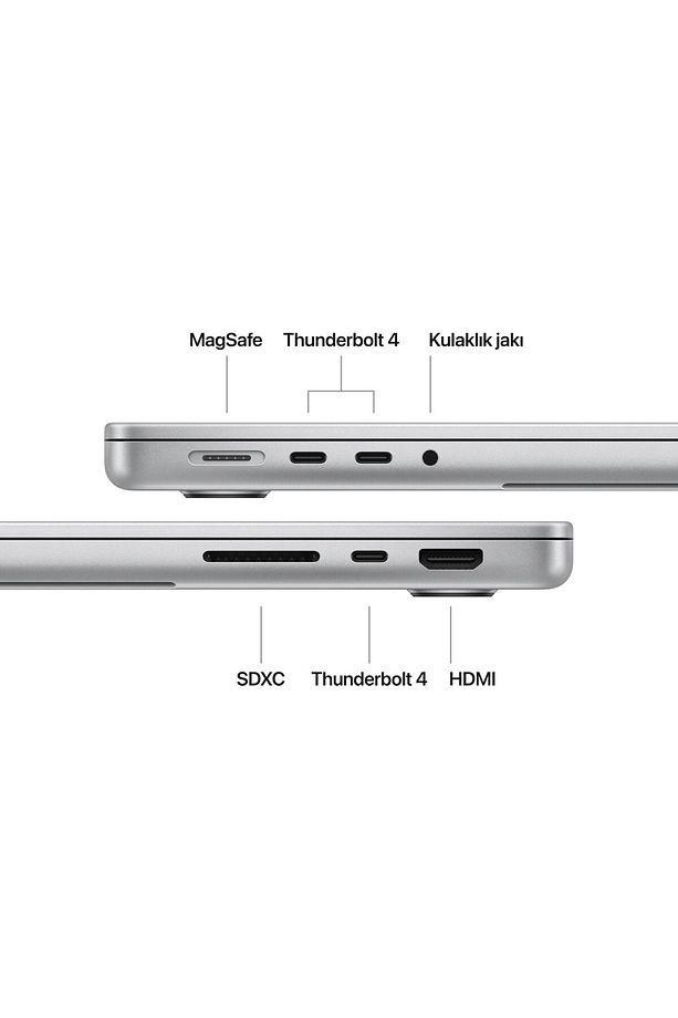 14" MacBook Pro: Apple M4 chip with 10‑core CPU and 10‑core GPU, 16GB, 512GB SSD - Gümüş - 7