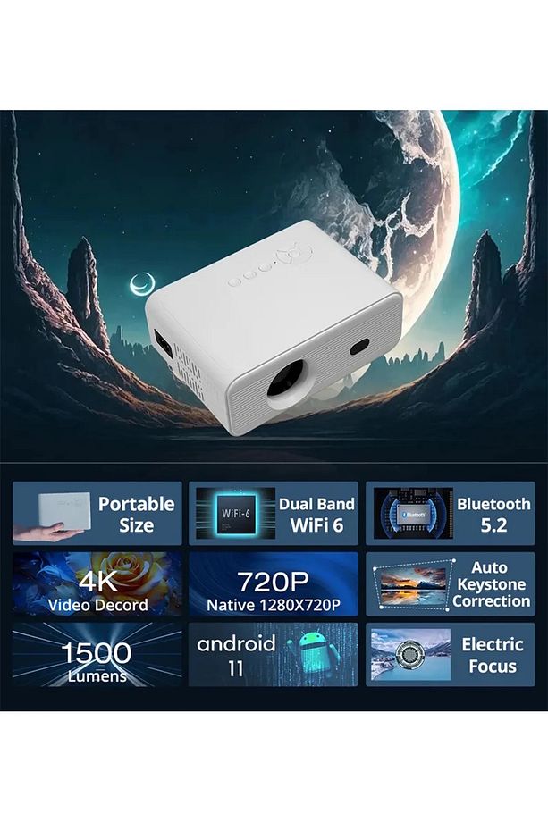 Akıllı Taşınabilir Projeksiyon Ev Sineması Bluetooth Wifi Android 11 2gb/32gb - 2