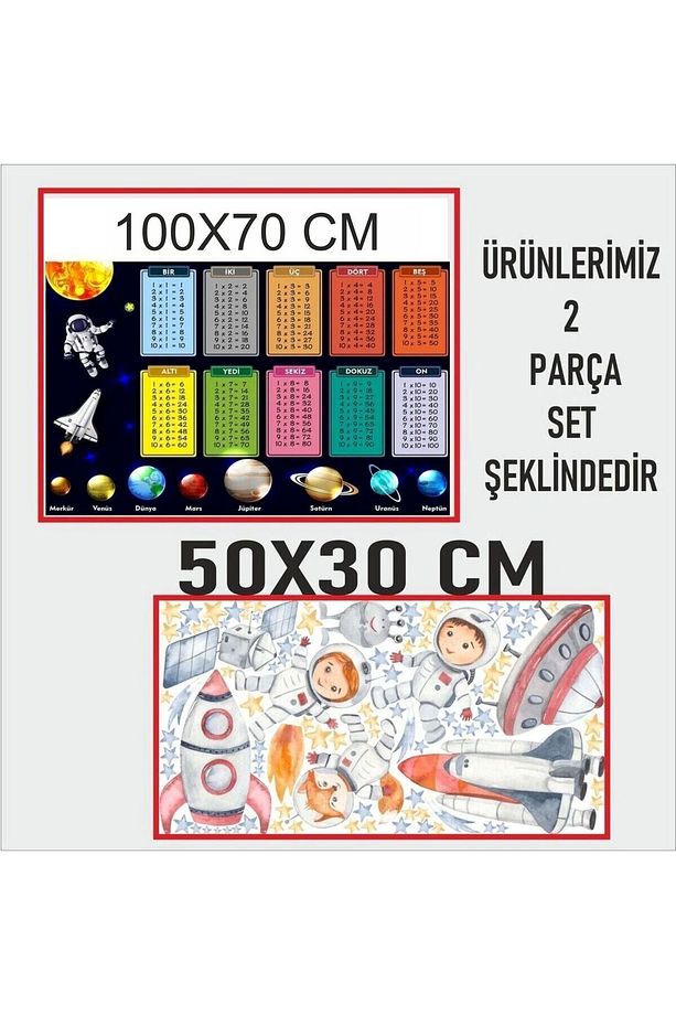 Eğitici Gezegenler Ve Çarpım Tablosu Büyük Boy Duvar Sticker Seti 100x70 Cm Folyo - 4