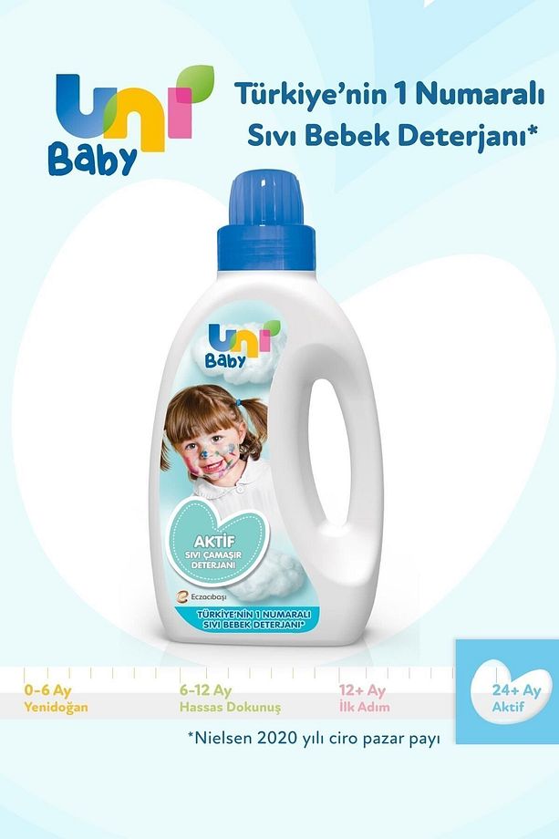 Sıvı Çamaşır Deterjanı 1500 ml X 3 Adet - 4