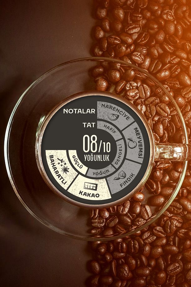 Barista Editions Çekirdek Kahve Espresso 1 Kg - 3
