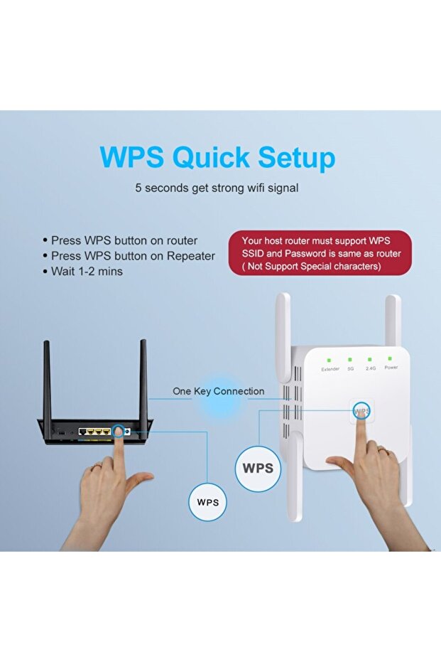 جهاز توجيه موسع إشارة واي فاي لاسلكي 2.4 جيجاهرتز/5 جيجاهرتز بمقبس الولايات المتحدة بسرعة 1200 ميجابت في الثانية - 2