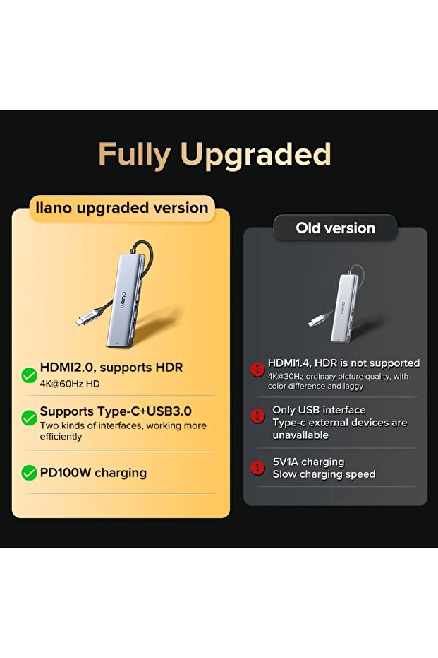 موزع USB-C 5 في 1 من Llano باللون الرمادي، محطة إرساء لأجهزة الكمبيوتر المحمولة، موزع USB3.0 بدقة 4k60hz، واجهة HDMI متعددة، Pd - 2