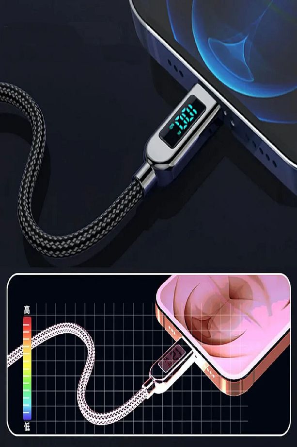 Dijital Göstergeli 60w Süper Hızlı Örgülü Type C To Type C Şarj Kablosu 1.2 Metre - 3