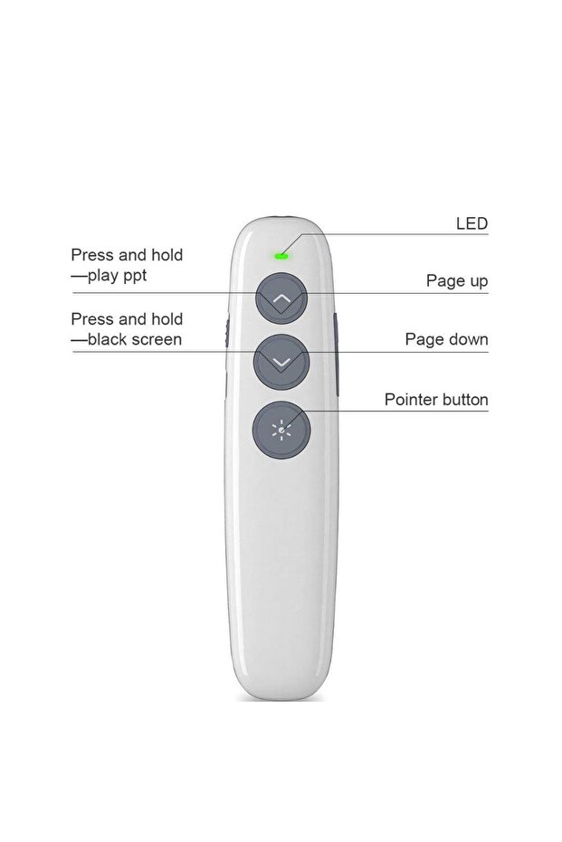 Şarj Edilebilir Kablosuz Lazer Pointer, RF 2.4GHz Powerpoint Clicker Uzaktan Sunum Kumandası Y11 - 2