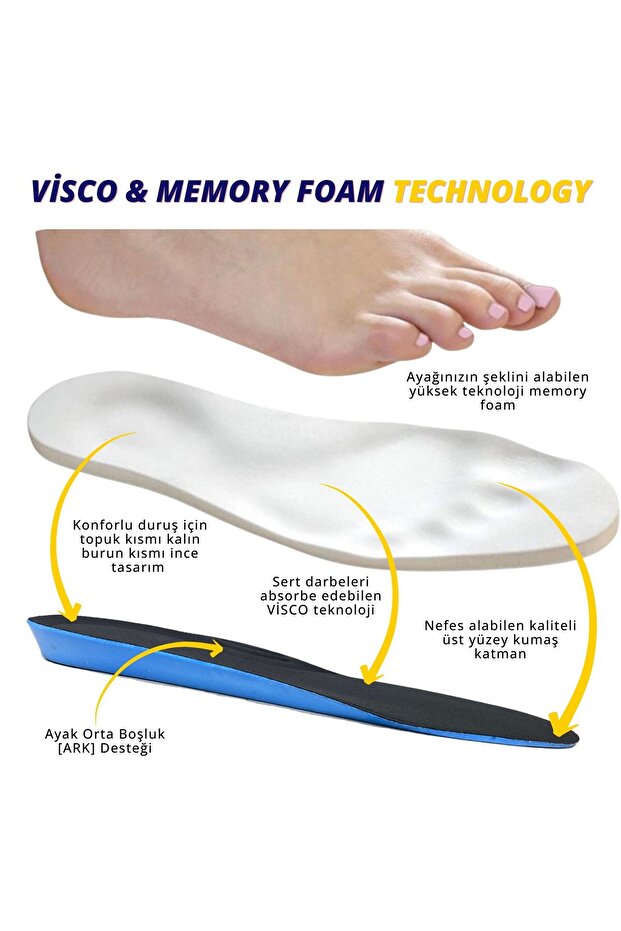Ortopedik Memory Foam Tabanlık, Konfor & Rahat Ark Takviyeli, Şok Emici Ayakkabı Tabanı, Siyah - 7