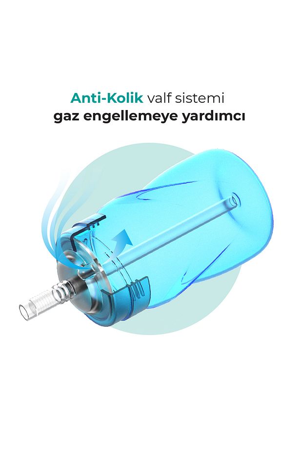 Akıtmaz Pipetli Bardak, 270 Ml, Mavi, 12 Ay,1 Adet - 3