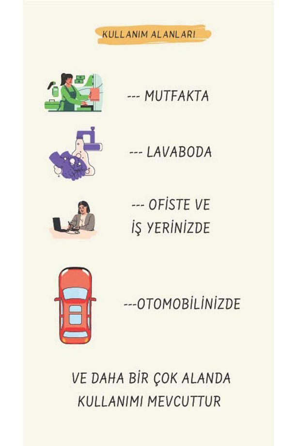 Dev Rulo Ekstra Kalın Havlu Kağıt İçten Çekmeli ve Tek Kopmalı (Aparata Uyumlu) - 7